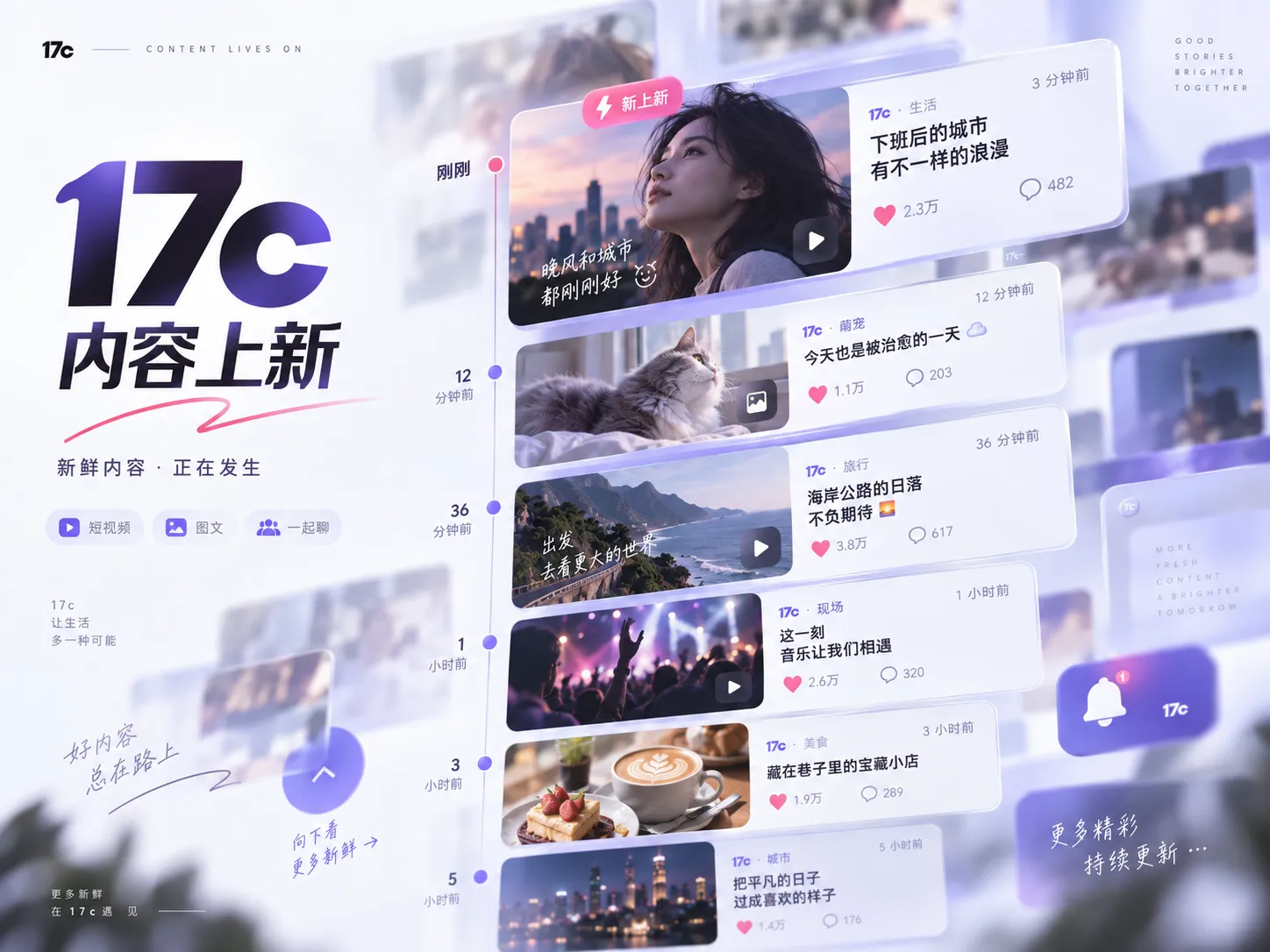 17c相关内容专题画面
